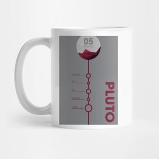 The Moons of Pluto Mug